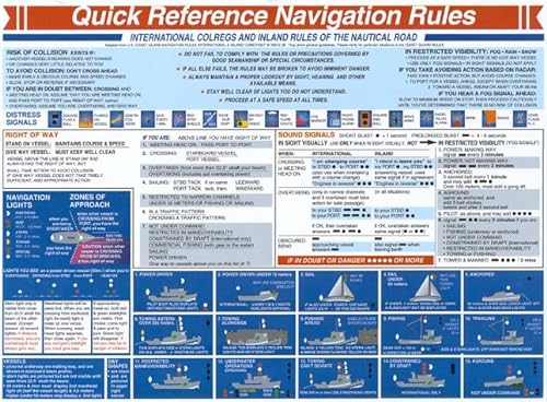 9781892524003: Quick Reference Navigation Rules