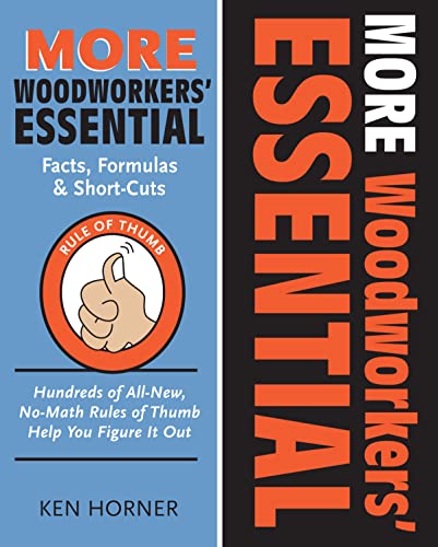 More Woodworkers' Essential Facts, Formulas & Short-Cuts: Hundreds of All-New, No-Math Rules of Thumb Help You Figure it Out (Fox Chapel Publishing) (9781892836212) by Horner, Ken