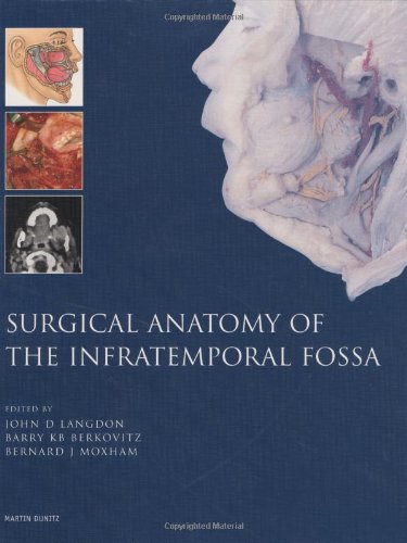 Stock image for Surgical Management of the Infratemporal Fossa for sale by Phatpocket Limited