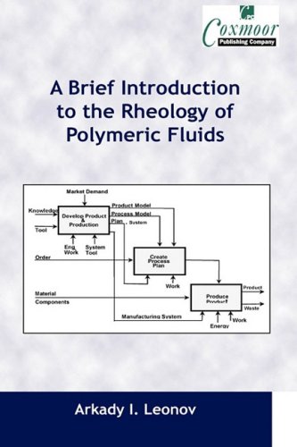 Beispielbild fr A Brief Introduction to the Rheology of Polymeric Fluids By Arkady I Leonov published May, 2008 zum Verkauf von PBShop.store US