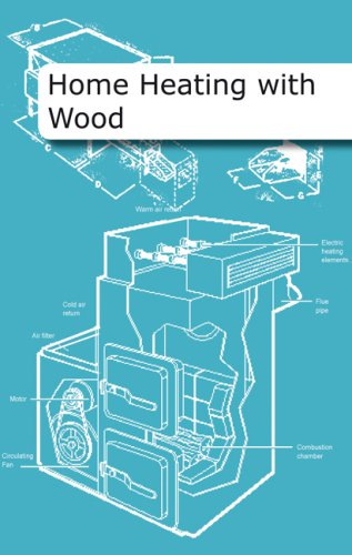 Beispielbild fr Home Heating with Wood zum Verkauf von WorldofBooks