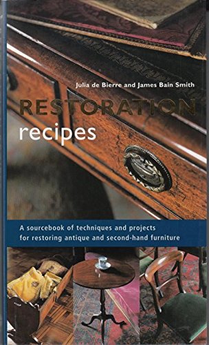 Beispielbild fr Restoration Recipes: A sourcebook of techniques and projects for restoring antique and second-hand furniture zum Verkauf von Goldstone Books
