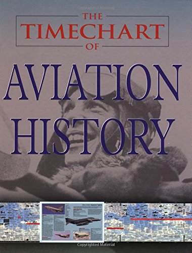 Stock image for The Timechart of Aviation History for sale by HPB Inc.
