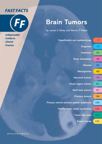 9781903734438: Fast Facts: Brain Tumors (Fast Facts)