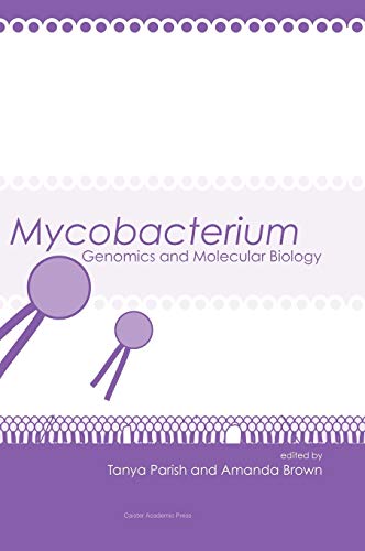 Beispielbild fr Mycobacterium: Genomics and Molecular Biology zum Verkauf von Phatpocket Limited