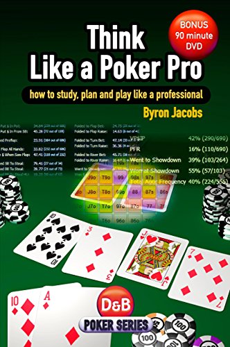Stock image for Think Like a Poker Pro: How to Study, Plan and Play Like a Professional (Book & CD) for sale by Burke's Book Store