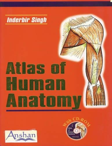 Stock image for Atlas of Human Anatomy for sale by Majestic Books