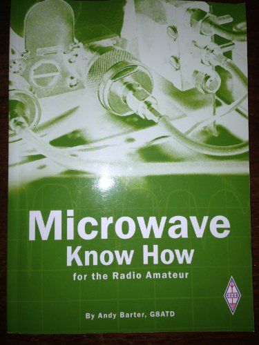 Beispielbild fr Microwave Know How zum Verkauf von Merandja Books