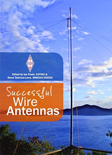 Stock image for Successful Wire Antennas (Paperback) for sale by Grand Eagle Retail