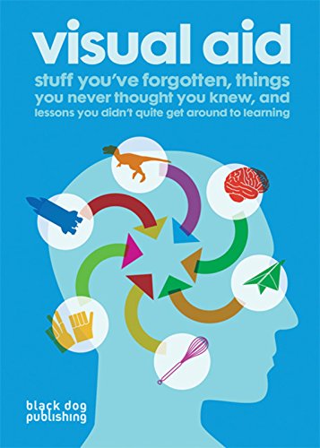 Beispielbild fr Visual Aid: Stuff You've Forgotten, Things You Never Thought You Knew and Lessons You Didn't Quite Get Around to Learning (E) zum Verkauf von WorldofBooks