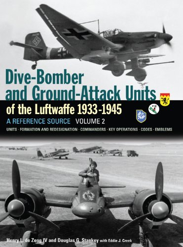 Dive-Bomber and Ground-Attack Units of the Luftwaffe 1933-1945: A Reference Source - Volume 2