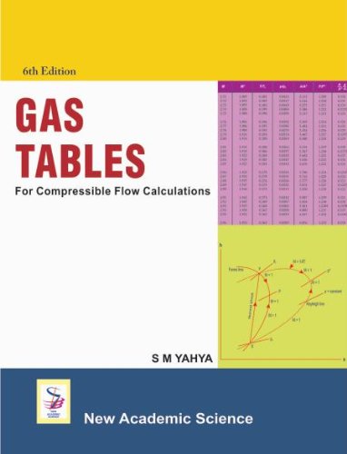 9781906574949: Gas Tables for Compressible Flow Calculation