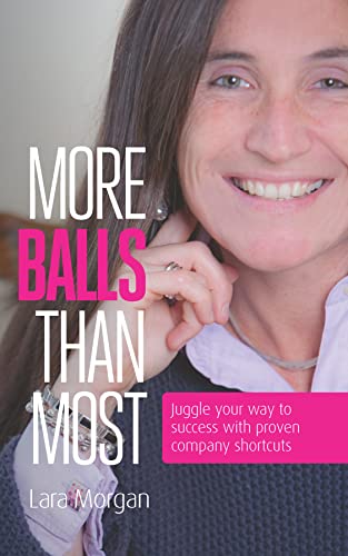 Beispielbild fr More balls than most: Juggle your way to success with proven company shortcuts zum Verkauf von WorldofBooks