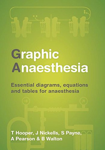 Beispielbild fr Graphic Anaesthesia Essential diagrams equations and tables for anaesthesia zum Verkauf von Buchpark