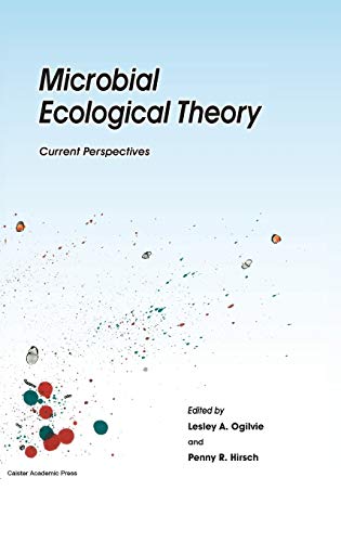 Beispielbild fr Microbial Ecological Theory: Current Perspectives zum Verkauf von Anybook.com