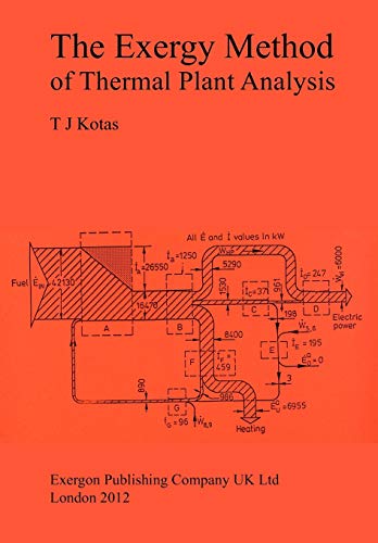 9781908341891: The Exergy Method of Thermal Plant Analysis