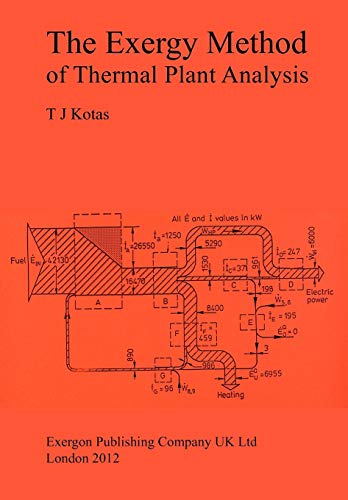 Stock image for The Exergy Method of Thermal Plant Analysis for sale by WorldofBooks