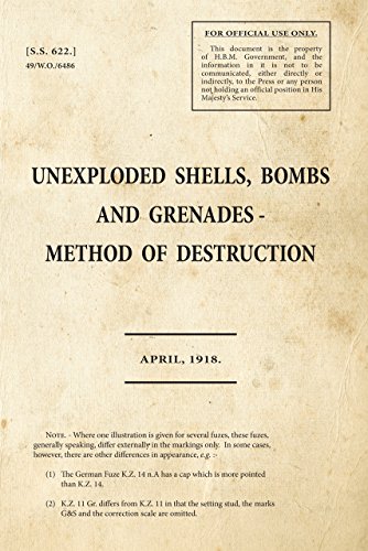 Beispielbild fr Unexploded Shells, Bombs and Grenades - Method of Destruction (War Office Facsimiles) zum Verkauf von Books From California