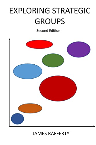 Beispielbild fr Exploring Strategic Groups zum Verkauf von Books From California