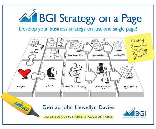 9781908691385: BGI Strategy on a Page