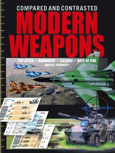 9781908696687: Modern Weapons (Compared and Contrasted)