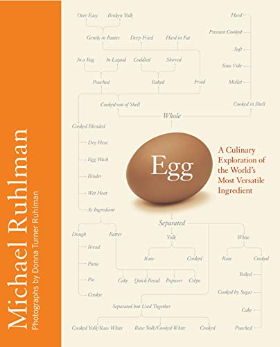 Beispielbild fr Egg: A Culinary Exploration of the World's Most Versatile Ingredient zum Verkauf von WorldofBooks