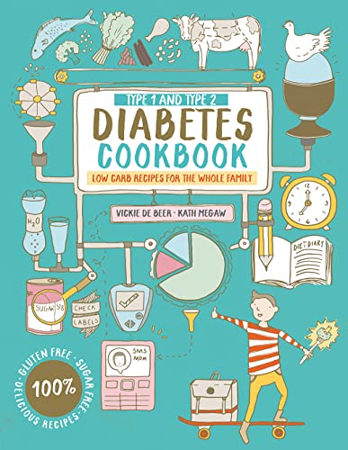 9781910904978: Type 1 and Type 2 Diabetes Cookbook: Low carb recipes for the whole family