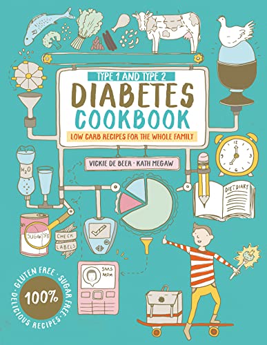 Stock image for Type 1 and Type 2 Diabetes Cookbook for sale by Blackwell's