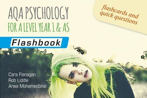 AQA A-Level Psychology Memory Notes 