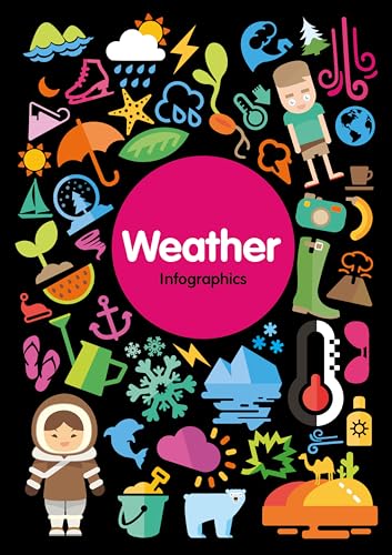 Stock image for Weather for sale by Blackwell's