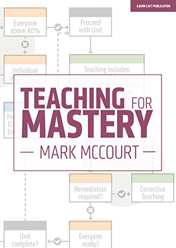 Imagen de archivo de Teaching for Mastery a la venta por WorldofBooks