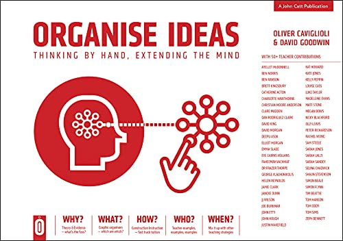 Stock image for Organise Ideas: Thinking by Hand, Extending the Mind for sale by SecondSale