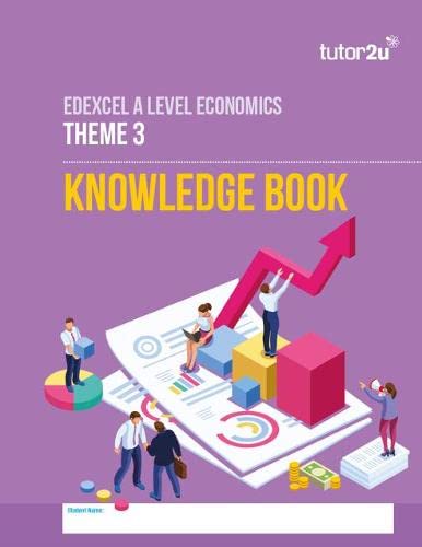 9781915417602: Edexcel A Level Economics Knowledge Book - Theme 3