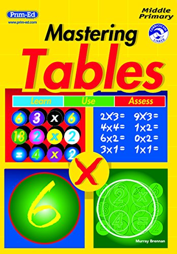 Stock image for Mastering Tables: Learn, Use, Assess for sale by WorldofBooks