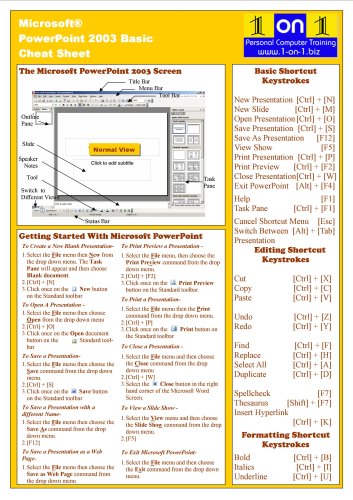 Beispielbild fr Microsoft PowerPoint 2003 Basic Cheat Sheet zum Verkauf von Ergodebooks