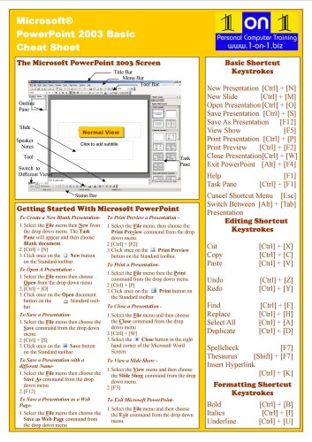 Stock image for Microsoft PowerPoint 2003 Basic Cheat Sheet for sale by Ergodebooks