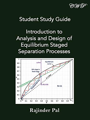 Beispielbild fr Student Study Guide: Introduction to Analysis and Design of Equilibrium Staged Separation Processes (Chemical Engineering) zum Verkauf von Books From California