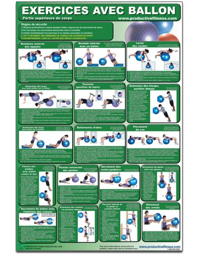 Stock image for Exercices avec Ballon - partie superiere du corps - affiche - Body Ball Exercises-Upper Body/Lower Body (French Edition) CBBUL-FR (Poster) for sale by Revaluation Books