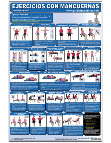 Imagen de archivo de Ejercicios con Mancuernas - Hombros y Brazos - Cartel - Dumbbell Exercises - Shoulders and Arms (Spanish Edition) CDS-SP (Poster) a la venta por Revaluation Books