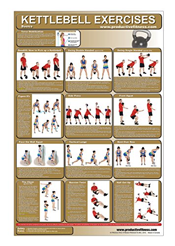 Kettlebell Workout Exercise Poster/Chart, HIIT Workout, Fitness Guide, Girevoy, Kettlebell, Kettleball, Kettlebell Exercise Chart, Kettlebell Swing, ... Hardstyle, Long Kettlebell Snatch - James Talo: 9781926534305 - AbeBooks
