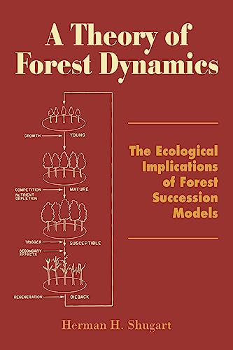 Stock image for A Theory of Forest Dynamics: The Ecological Implications of Forest Succession Models for sale by HPB-Red