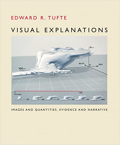 Beispielbild fr Visual Explanations: Images and Quantities, Evidence and Narrative zum Verkauf von WorldofBooks