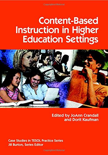 9781931185011: Content-Based Instruction in Higher Education Settings (Case Studies in Tesol Practice)