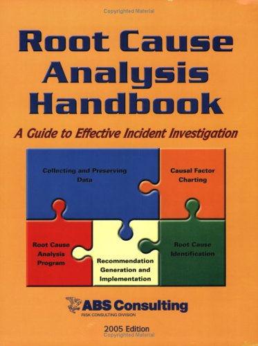 Beispielbild fr Root Cause Analysis Handbook : A Guide to Effective Incident Investigation (2005 Edition) zum Verkauf von Better World Books