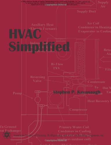 Beispielbild fr HVAC Simplified zum Verkauf von BooksRun