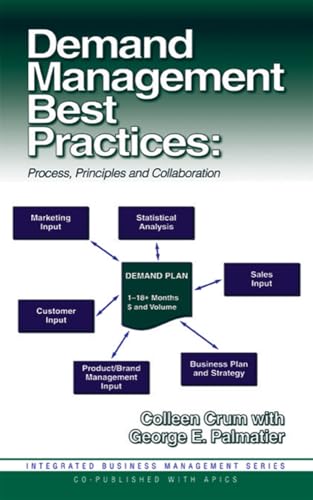 Beispielbild fr Demand Management Best Practices : Process, Principles, and Collaboration zum Verkauf von Better World Books