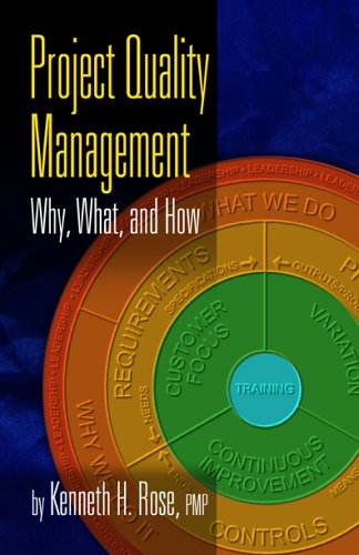 Stock image for Project Quality Management : Why, What and How for sale by Better World Books