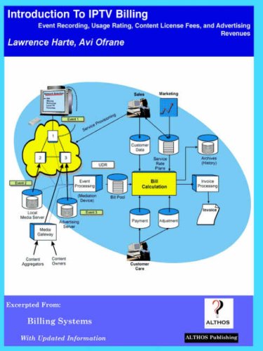 Imagen de archivo de Introduction to Iptv Billing, Event Recording, Usage Rating, Content License Fees and Advertising Revenues a la venta por dsmbooks