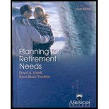 Imagen de archivo de Planning for Retirement Needs a la venta por HPB-Red