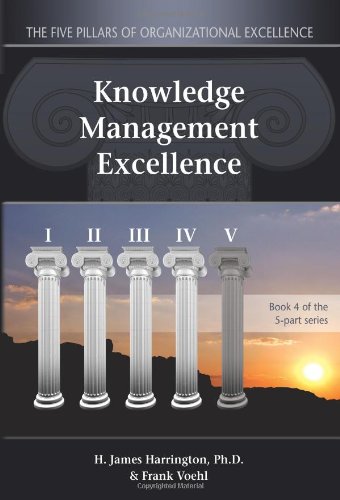 Beispielbild fr Knowledge Management Excellence: The Art of Excelling in Knowledge Management zum Verkauf von SecondSale